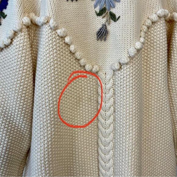 Line Markvardsen Vintage Embroidered Cardigan Sweater - Picture 12 of 13